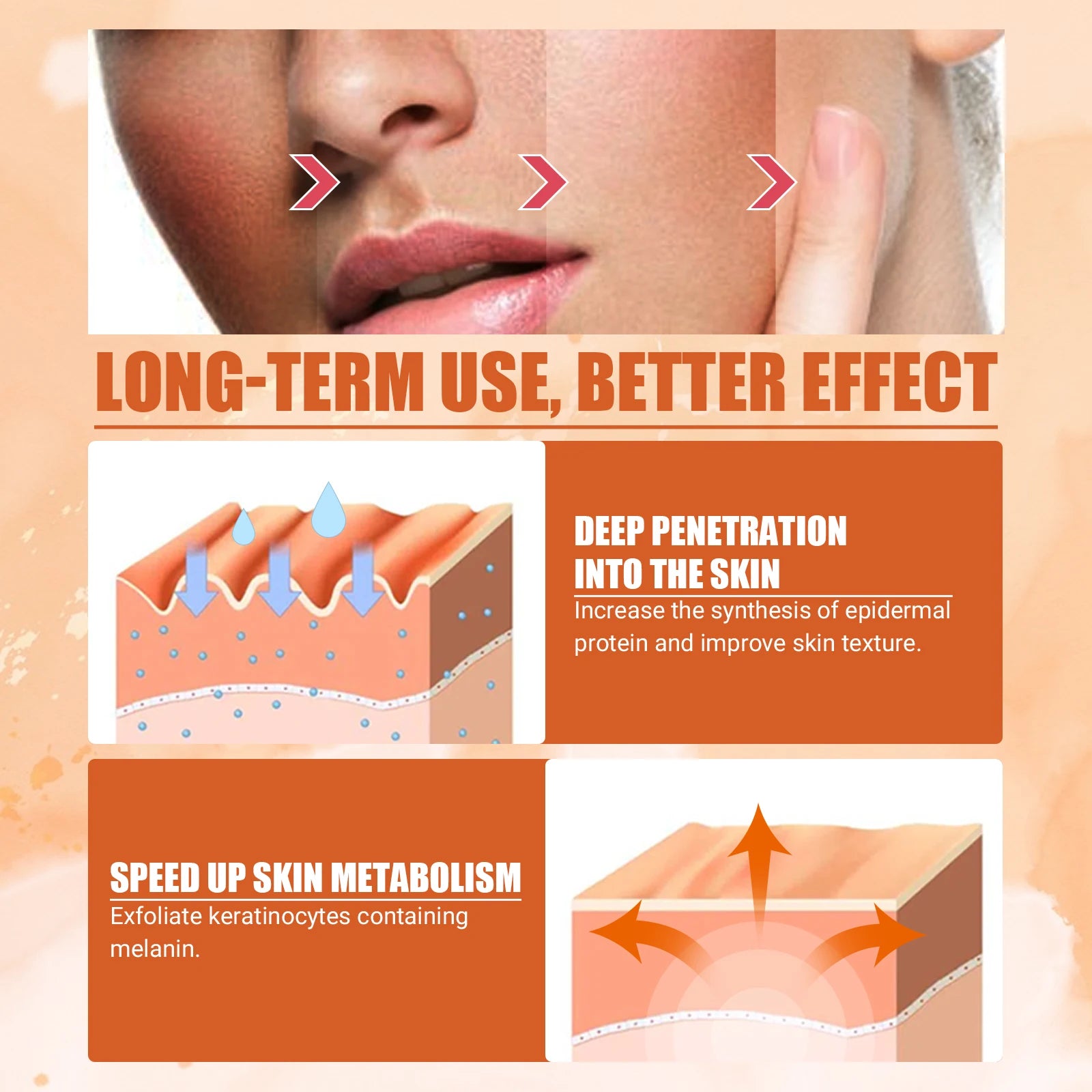 Face Serum Anti-wrinkle Lightening Skin Deep Hydration Moisturizing Smoothing Anti-Aging Facial Serum Beauty Health Skin Care