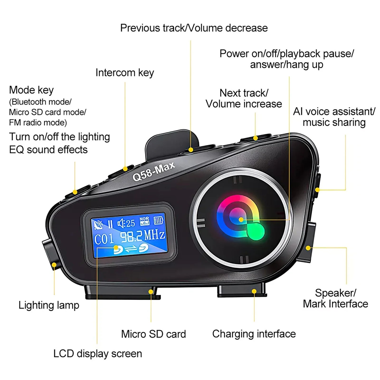Motorcycle Helmet Bluetooth Headset Intercom LED Lighting Waterproof Stereo FM Radio