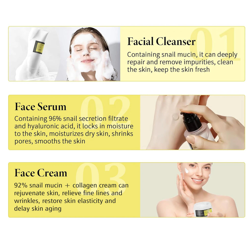 Snail Mucin 96 Essence + Snail 92 Moisturizing Cream + Deep Cleansing Facial Cleanser Whitening Three-piece Skin Care Set Korea