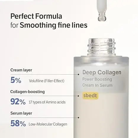 SUNGBOON EDITOR Deep Collagen Wrinkle Filler Serum | Volufiline + Collagen + Niacinamide | Firming, Wrinkle Care, Skin
