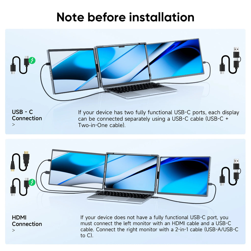 Dopesplay 14.1 inch Triple Dual Screen Extender FHD 1200P IPS Portable Monitor Plug & Play For Laptop Mac PC Travel Up to 17"'
