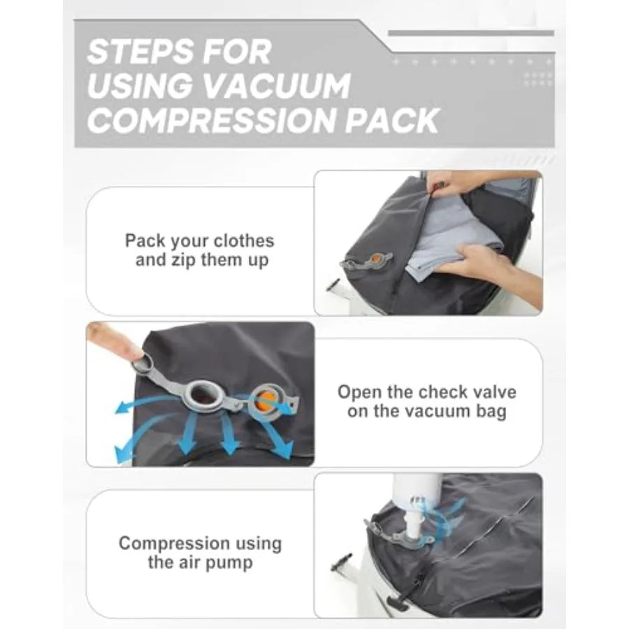 Vacuum Backpack Travel with Electric Vacpack Pump Vacuum Compression Bags Travel Backpack for Women Men Flight Approved Waterpr