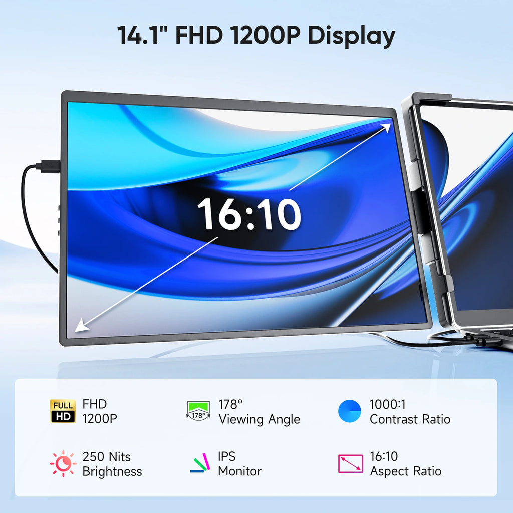 Dopesplay 14.1 inch Triple Dual Screen Extender FHD 1200P IPS Portable Monitor Plug & Play For Laptop Mac PC Travel Up to 17"'