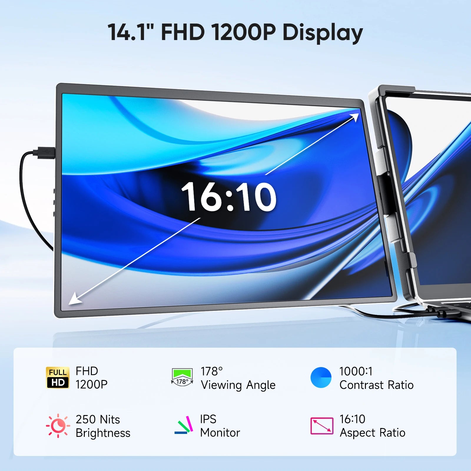 Dopesplay 14.1 inch Triple Dual Screen Extender FHD 1200P IPS Portable Monitor Plug & Play For Laptop Mac PC Travel Up to 17"'