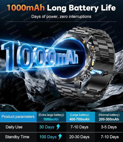 2026 Men Sturdy Durable Smart Watch