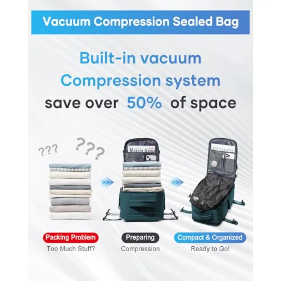 Small Vacpack Backpack with Vacuum Seal Backpack Travel Air Back Backpacks with Pump Travel Backpacks Compression Bag Men Carry