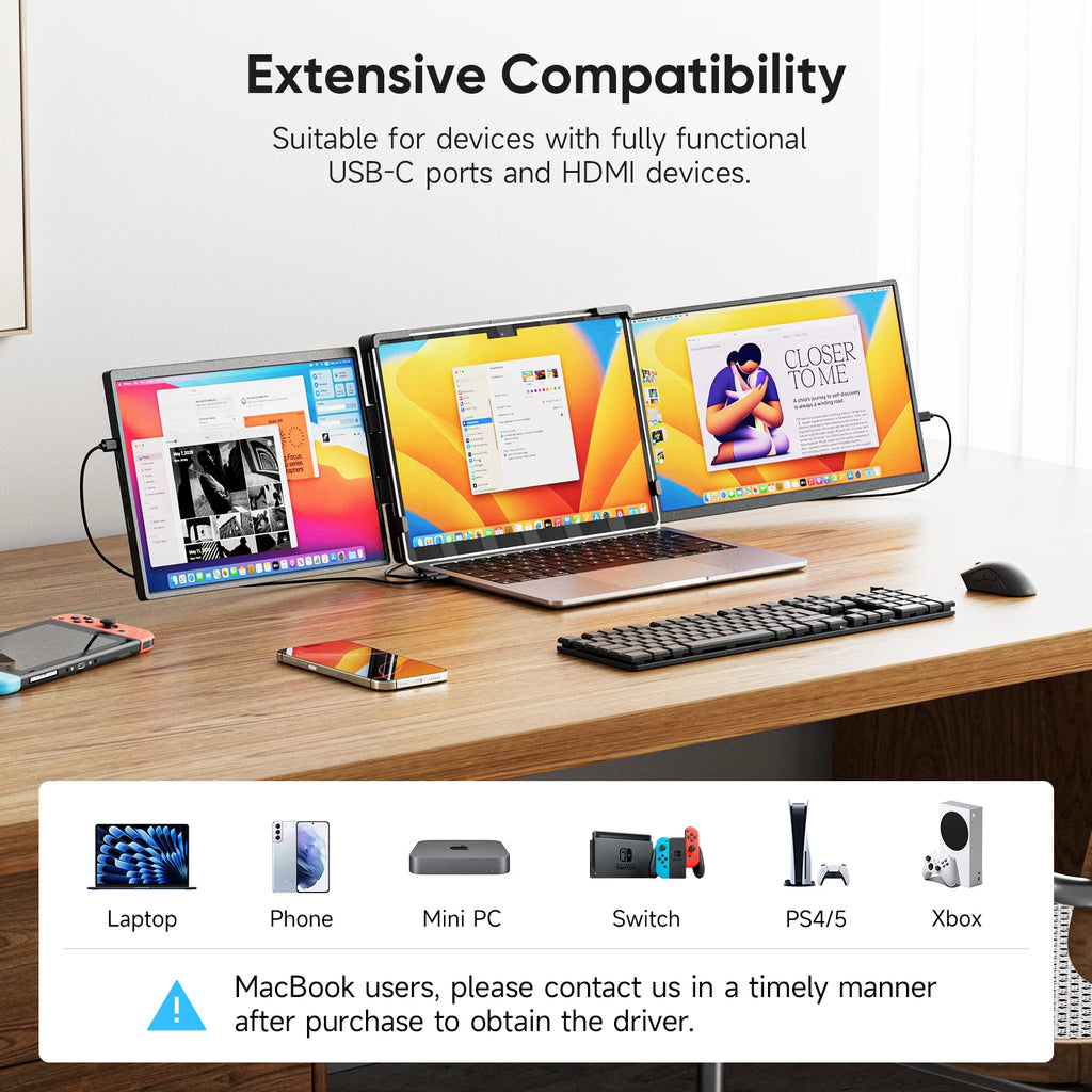 Dopesplay 14.1 inch Triple Dual Screen Extender FHD 1200P IPS Portable Monitor Plug & Play For Laptop Mac PC Travel Up to 17"'