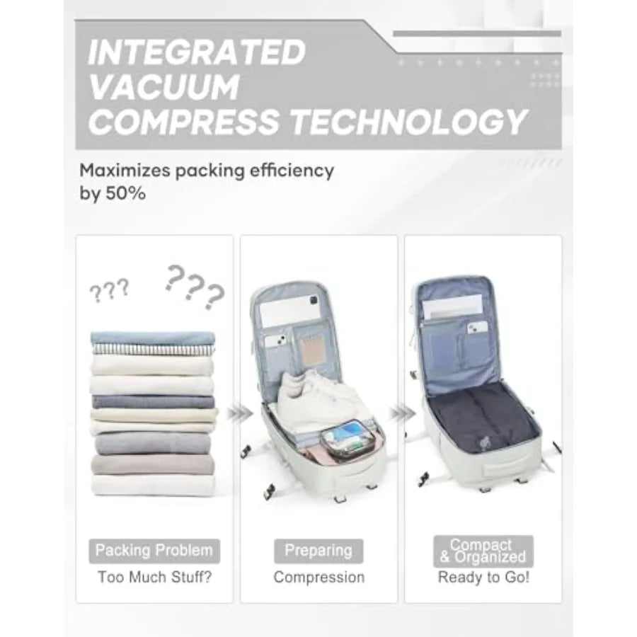 Vacuum Backpack Travel with Electric Vacpack Pump Vacuum Compression Bags Travel Backpack for Women Men Flight Approved Waterpr