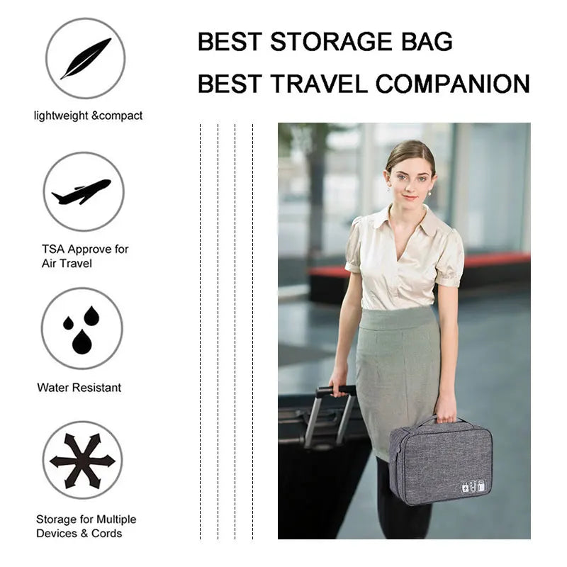 Waterproof Cable Organizer Pouch – Travel Tech Bag for Chargers, USB Cables & Adapters
