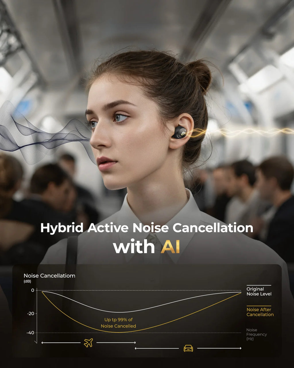 Wireless Earbuds Bluetooth