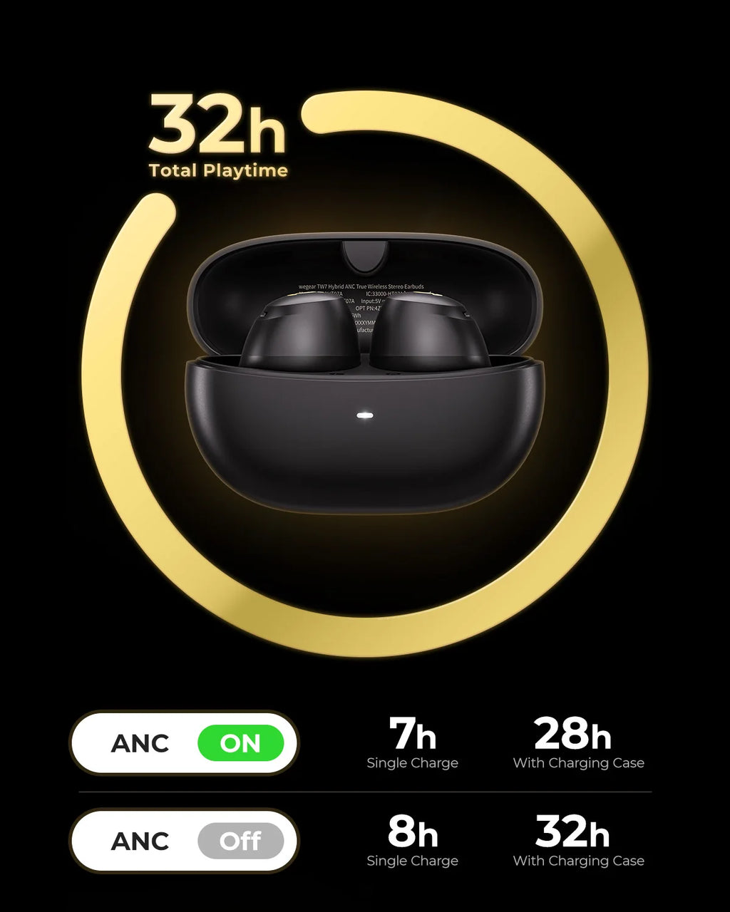 Wireless Earbuds Bluetooth