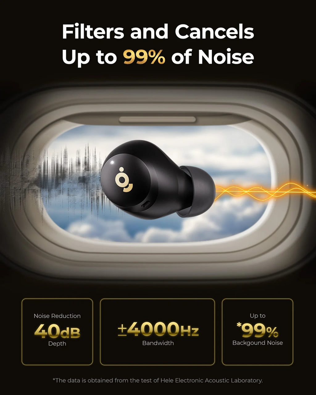 Wireless Earbuds Bluetooth