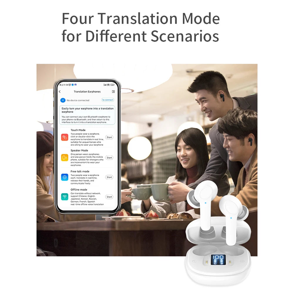 144 Languages Translating Headphones 99% Accuracy Wireless