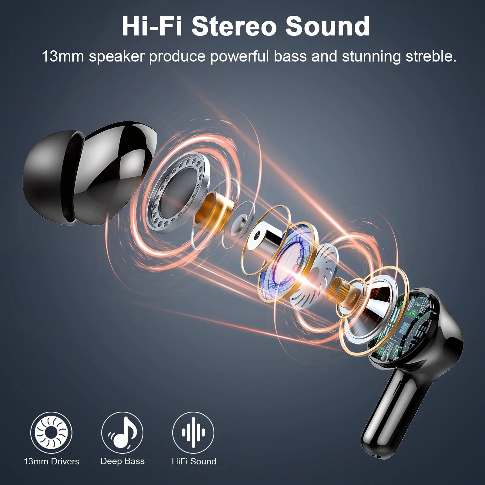 Wireless Earbuds, Bluetooth 5.3 Earbuds Stereo Bass,